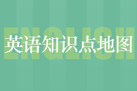 英語二知識點地圖