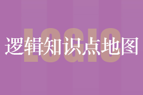 管綜邏輯知識點地圖